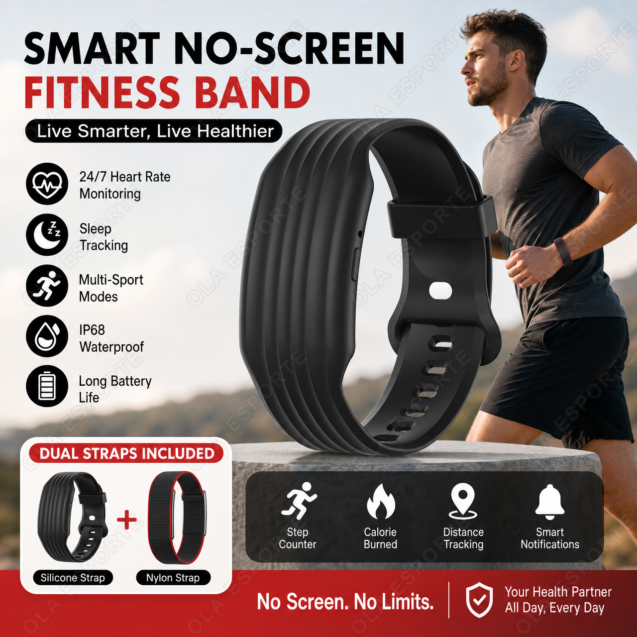 New Screenless Fitness Tracker - Canvas Strap Watch 评论和价格